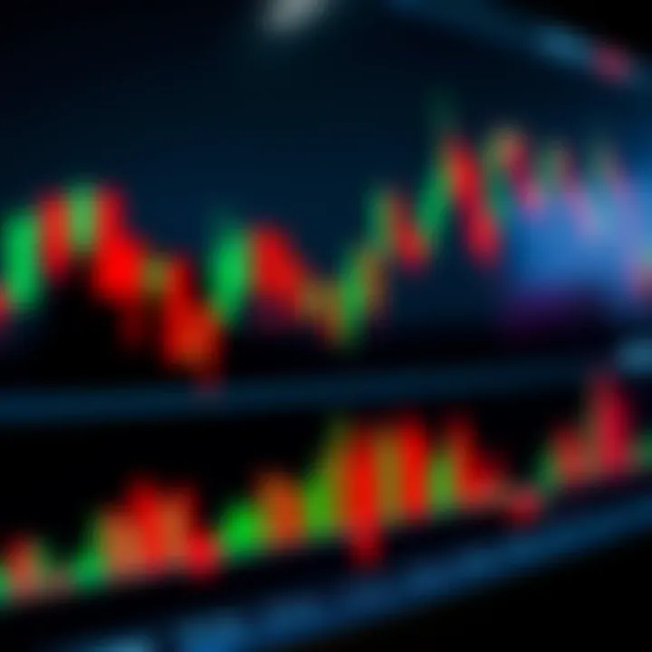 Common Candlestick Patterns in Market Analysis Common candlestick patterns used by traders to analyze market momentum