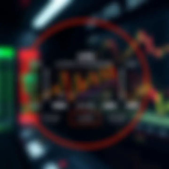 Diagram illustrating the concept of Contract for Difference trading with price charts and profit calculation