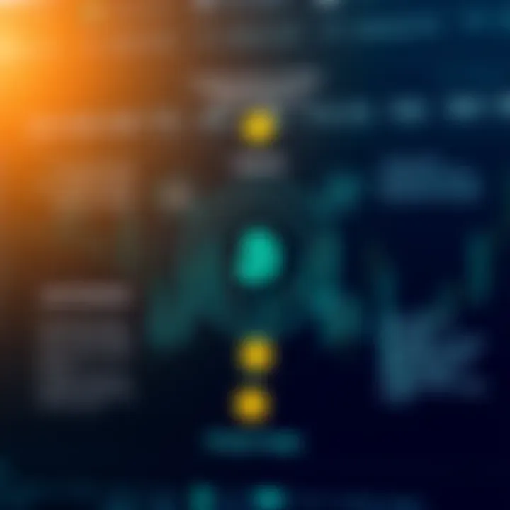 Diagram illustrating the components and features of cryptocurrency trading platforms tailored for Kenyan market