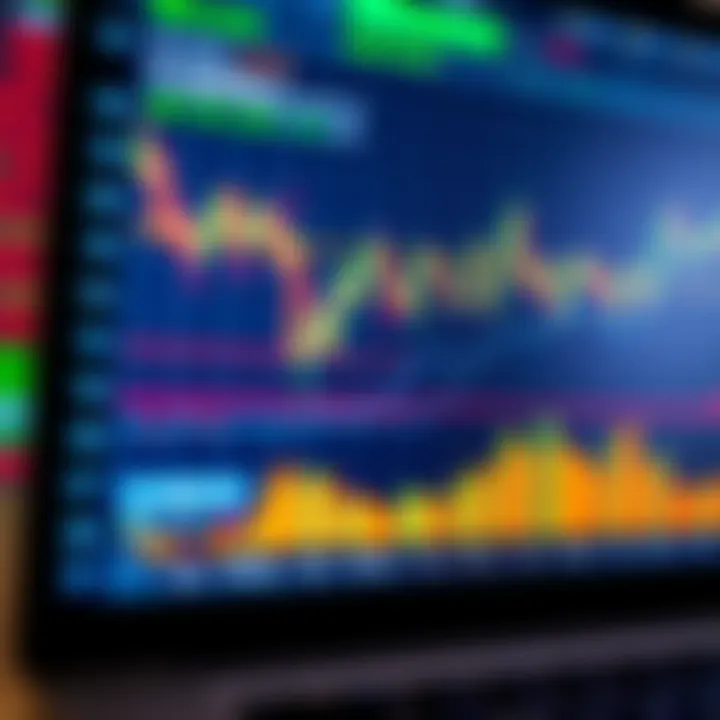 Graph displaying fluctuating market trends on a digital trading platform interface