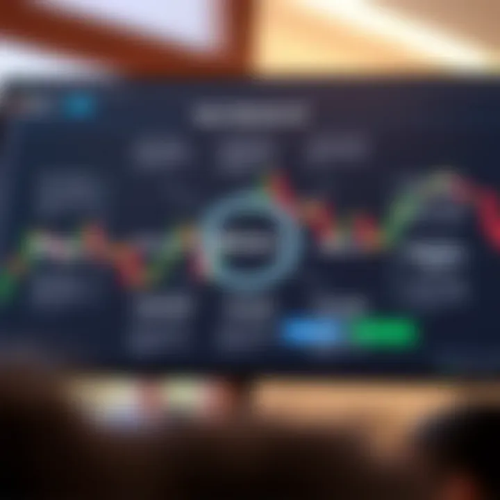 Diagram showing key features and trading options on Deriv platform for binary options