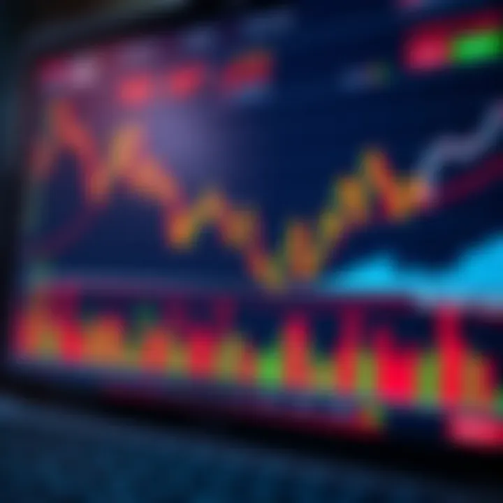Graph depicting automated trading performance with deriv bots on digital interface