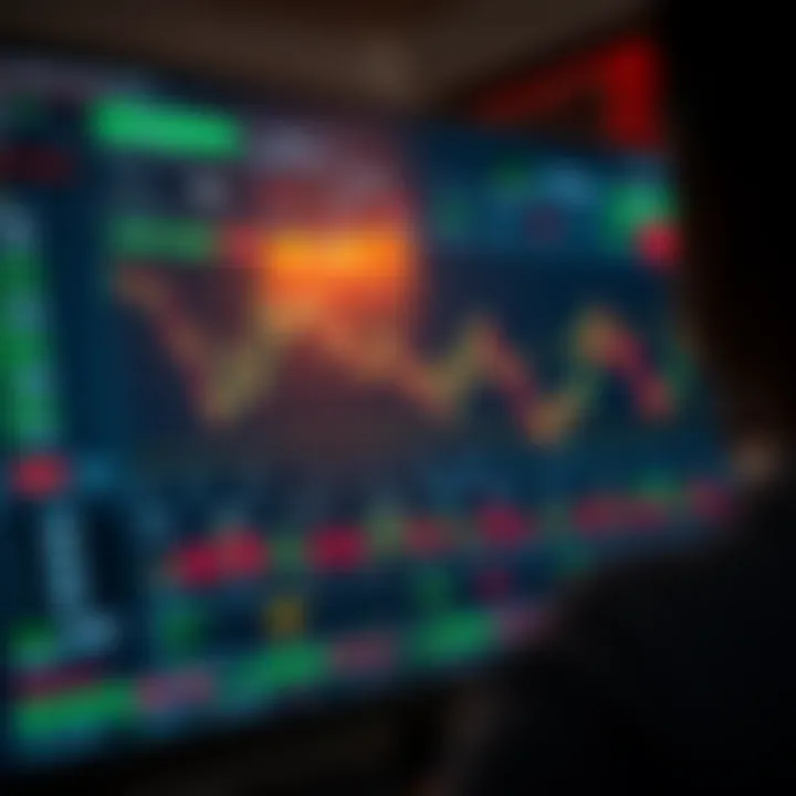 Dashboard view of Deriv Broker trading platform displaying various financial instruments and market data