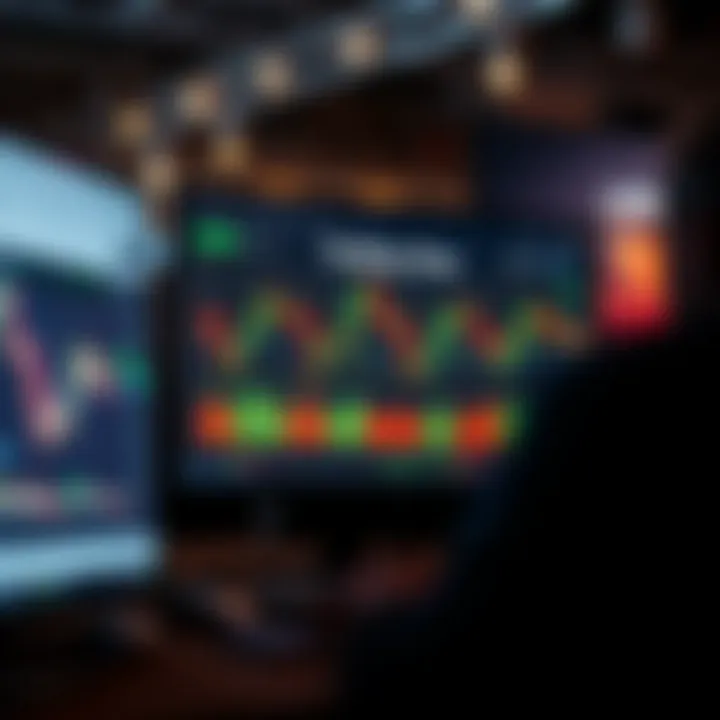 TradingView chart displaying live market data integrated with Deriv trading platform
