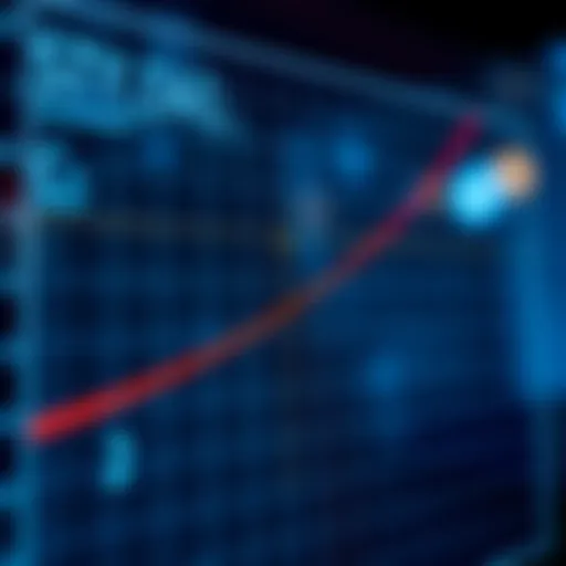 Visualizing the Concept of Derivatives Through Curve Slope Graph showing the slope of a curve representing the derivative of a mathematical function