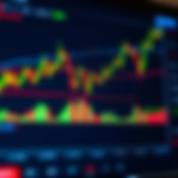 DerivTradingView Guide for Kenyan Traders