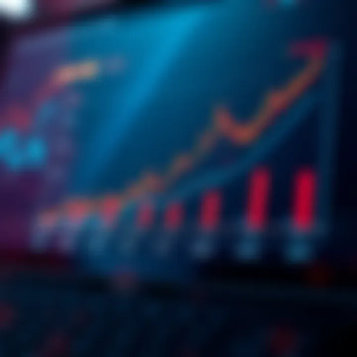 Graph showing performance comparison of different Deriv bot strategies with emphasis on risk management