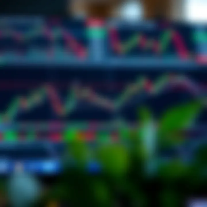 Illustration of various forex chart patterns including head and shoulders, double top, and triangles displaying trend reversal and continuation signals