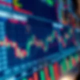 Chart showing forex market trends and currency pairs for Kenyan traders
