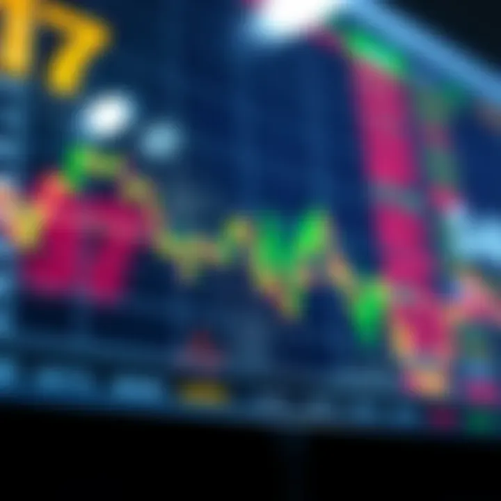 Graph illustrating currency exchange rate fluctuations in the forex market