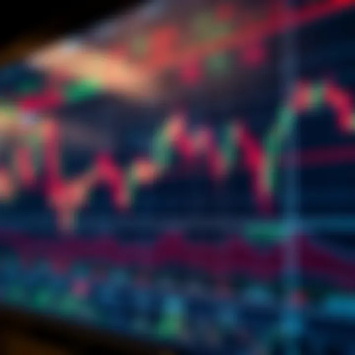 Chart showing forex currency pairs with price fluctuations and technical indicators
