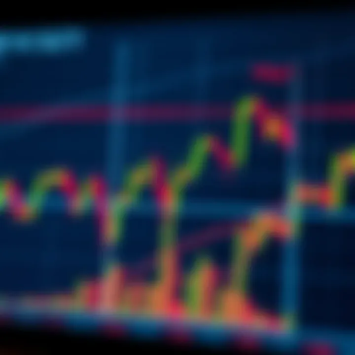 Forex Trading Patterns Explained for Kenyan Traders