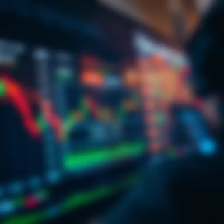 Chart showing forex software selecting currency pairs and managing trades