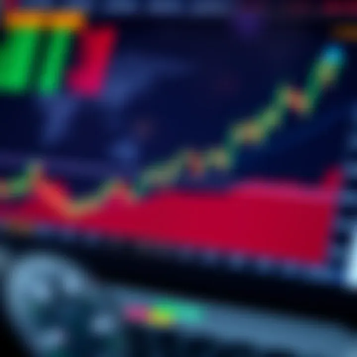 Graph showing upward trend of stock indices on digital trading platform