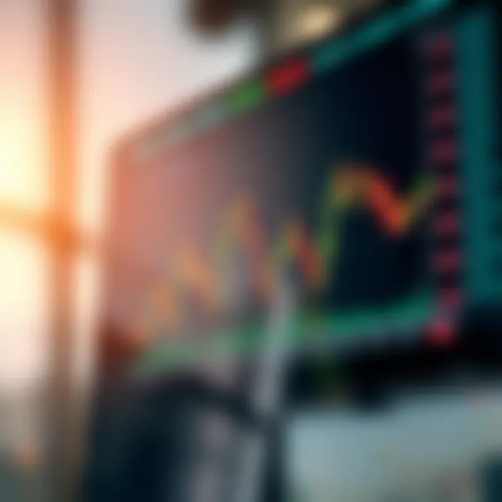 Graph depicting forex market activity during London trading hours