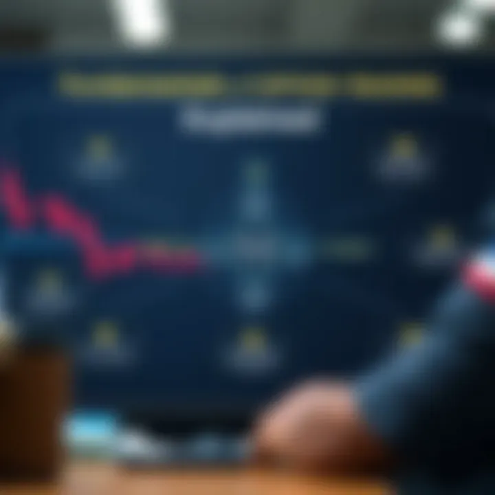 Diagram illustrating the basic components and mechanics of option trading in the stock market