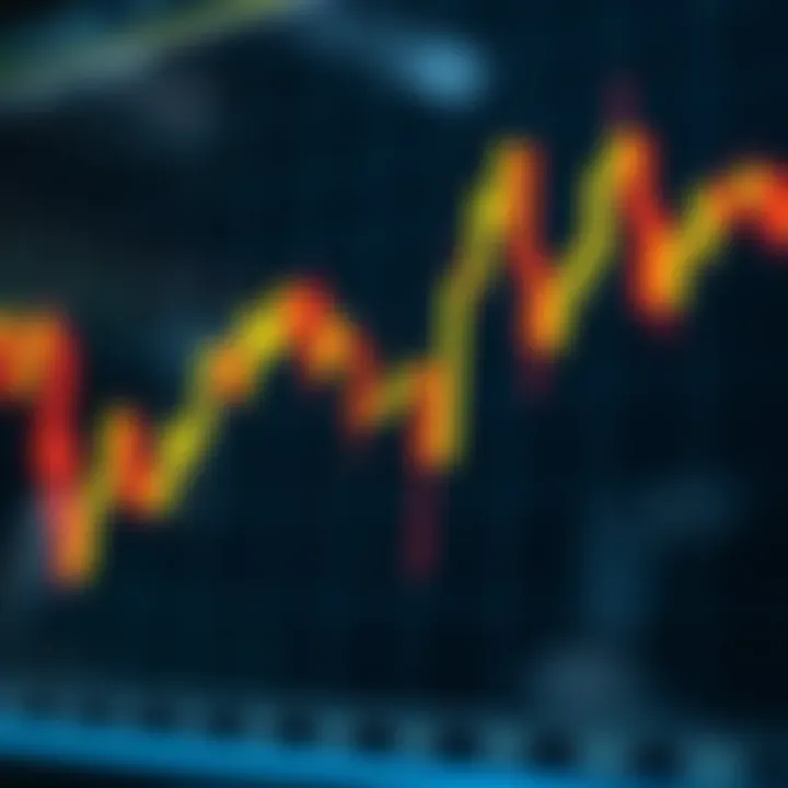 Graph illustrating bearish reversal candlestick pattern suggesting a possible downward market shift