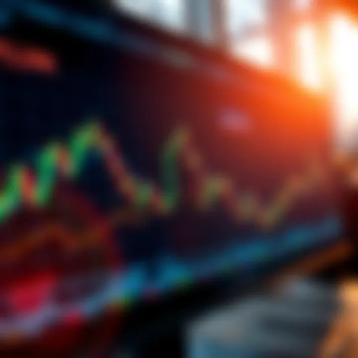 Graph showing automated trading algorithms analyzing market data on a digital screen