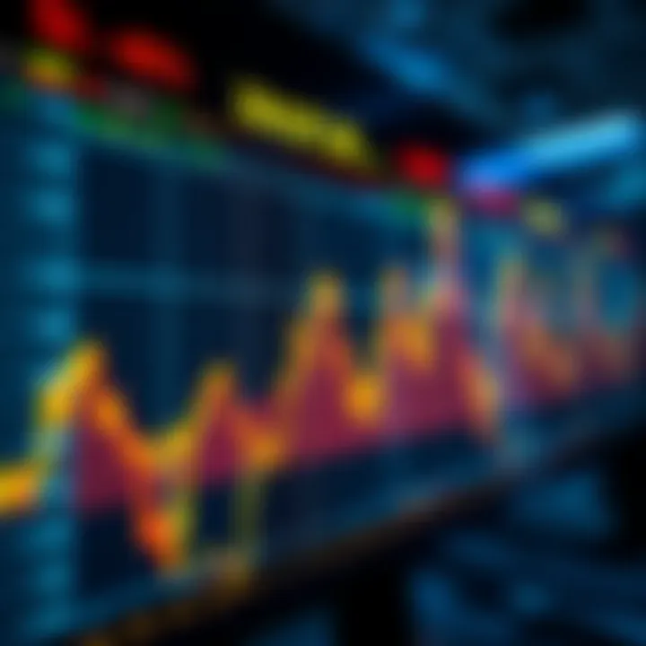 Graph showcasing automated trading algorithms analyzing market data