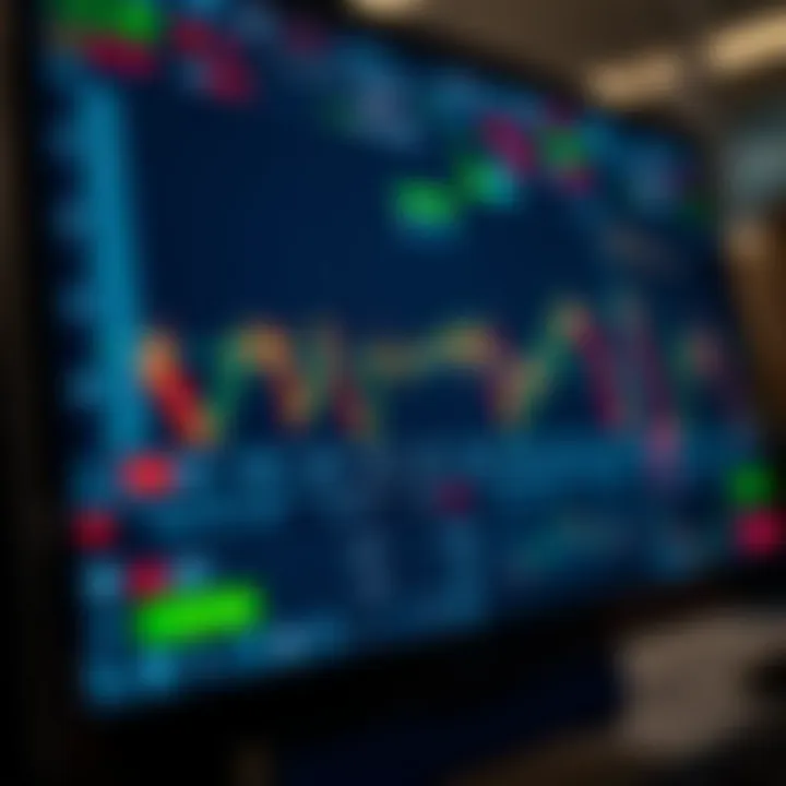 Interface of a digital trading platform showing stock charts and trading options