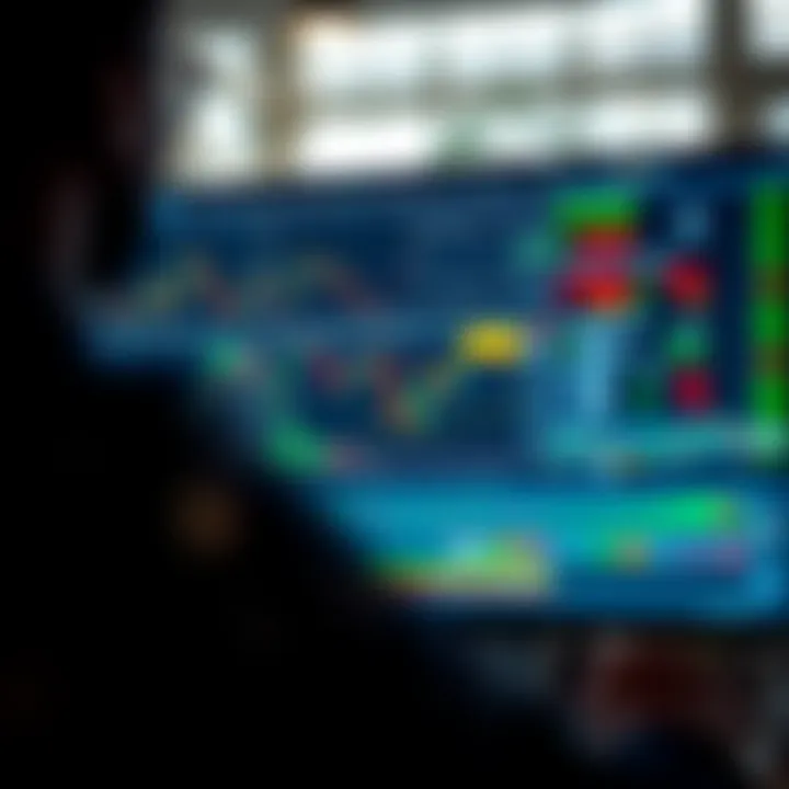 TradingView interface showing detailed market charts and technical indicators within Deriv platform